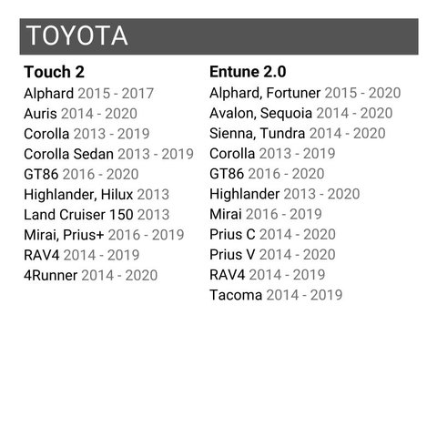 Система управления камерами RFCC TTG2 для Toyota Touch 2/Entune Превью 1