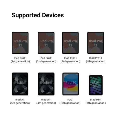 Кабель Magico P15 USB Type-C iTransfer для iPhone / iPad Превью 4